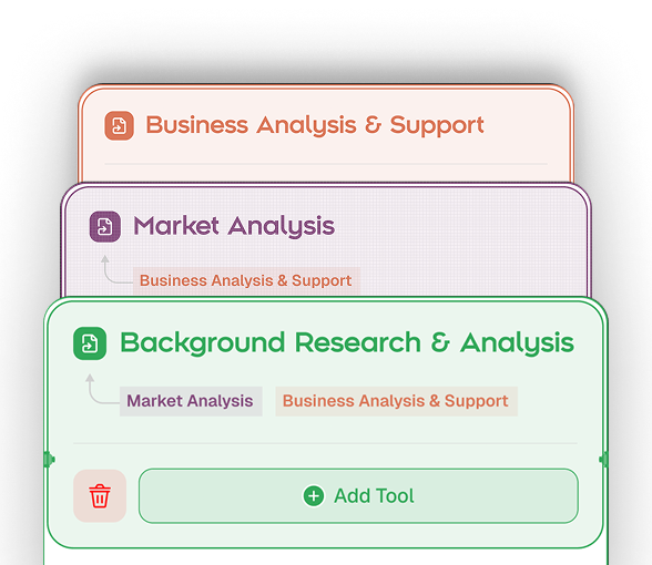 Orchestrate the Workflow